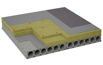 considerations of Axton flat roofing insulation